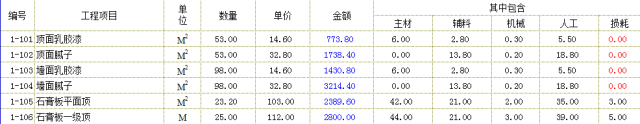 石家莊裝修報(bào)價(jià)_裝修報(bào)價(jià)_蘇州裝修報(bào)價(jià)