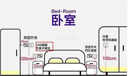 新房裝修廁所裝修步驟_新房裝修水電的安裝修方法_裝修新房