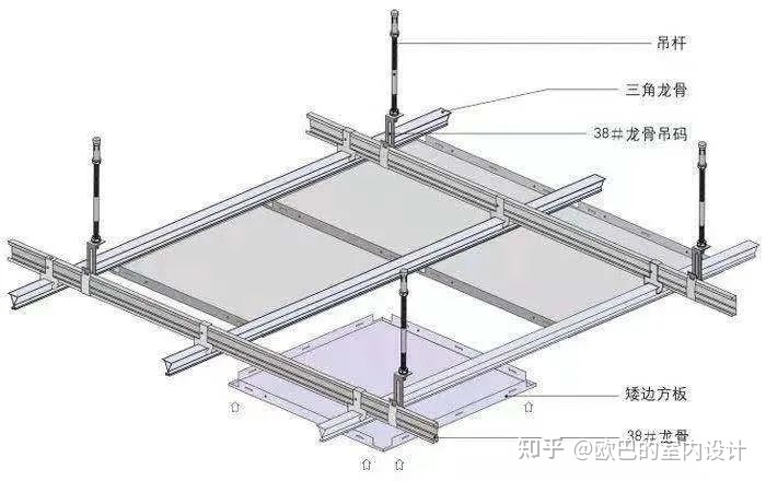 現(xiàn)代簡約客廳吊頂效果_客廳吊頂裝修效果圖片_客廳吊頂裝修效果圖