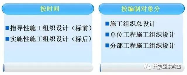 環(huán)氧地坪施工組織設(shè)計方案_10kv開關(guān)站施工組織設(shè)計方案土建氣施工_裝修施工組織設(shè)計