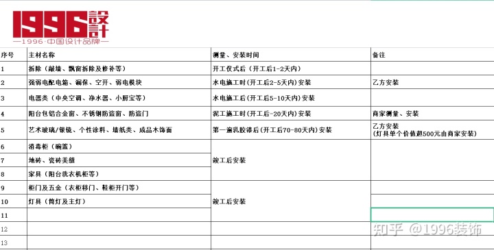 杭州裝修設計_裝修入戶天花板設計_上海大平層裝修春亭設計