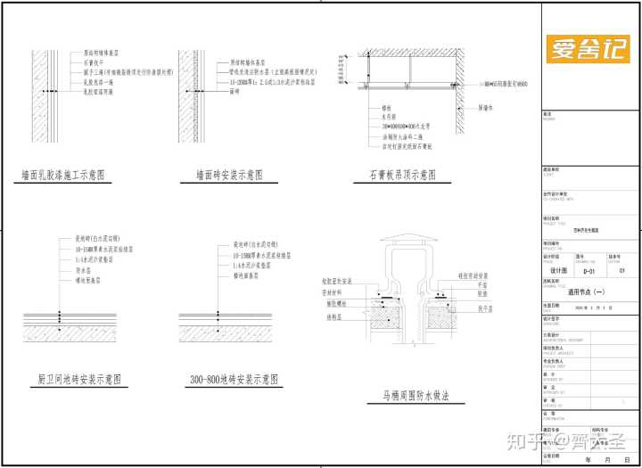 室內(nèi)表現(xiàn)師工資_室內(nèi)裝修設(shè)計師_室內(nèi)滑梯設(shè)計