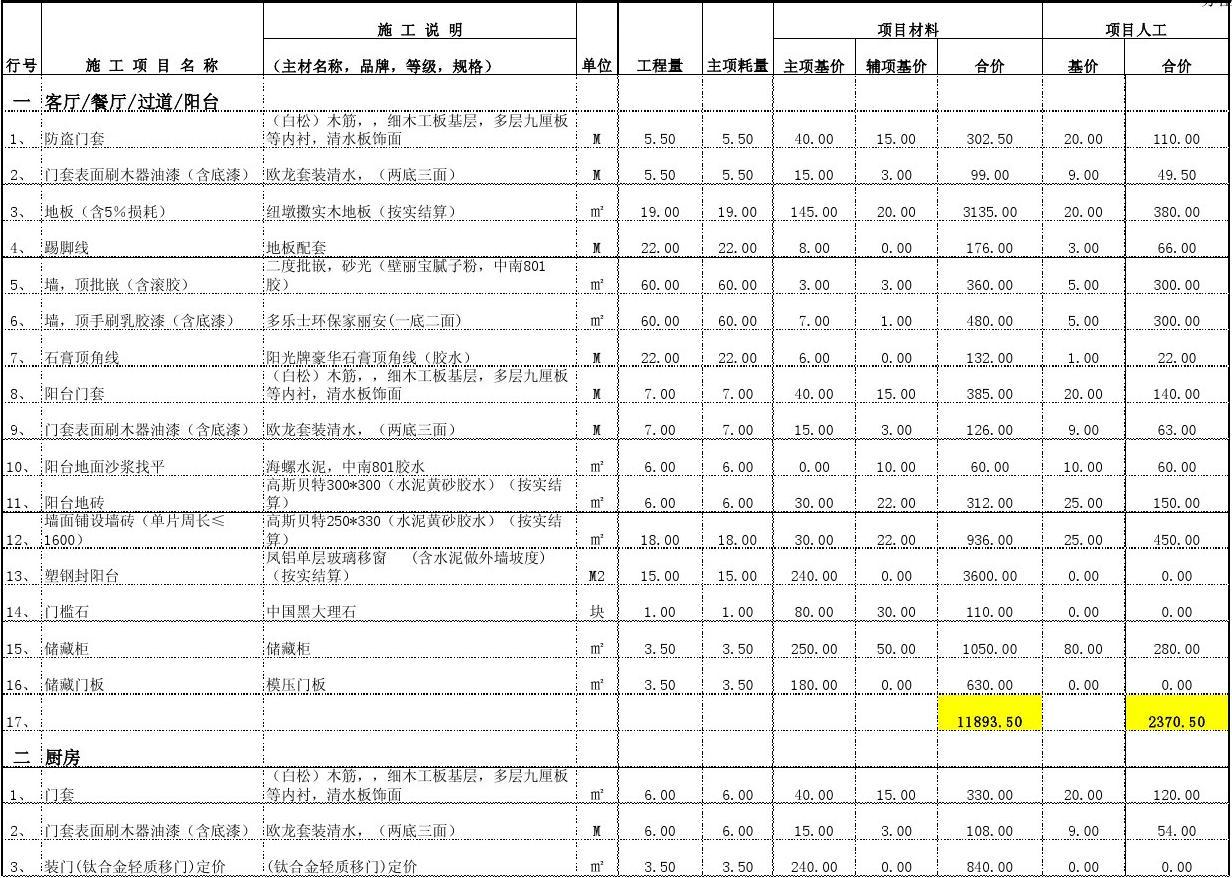 北京裝修之家網(wǎng)怎么樣?好不好?