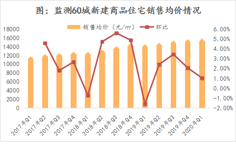 鄭州裝修網_一起裝修網鄭州_鄭州裝修招標網