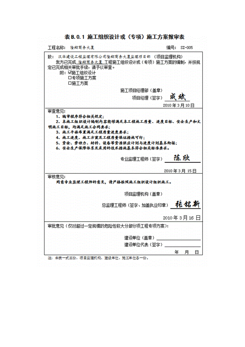 煙氣(風(fēng))道工程檢查驗收記錄_鋼筋工程隱蔽驗收_裝修工程驗收單