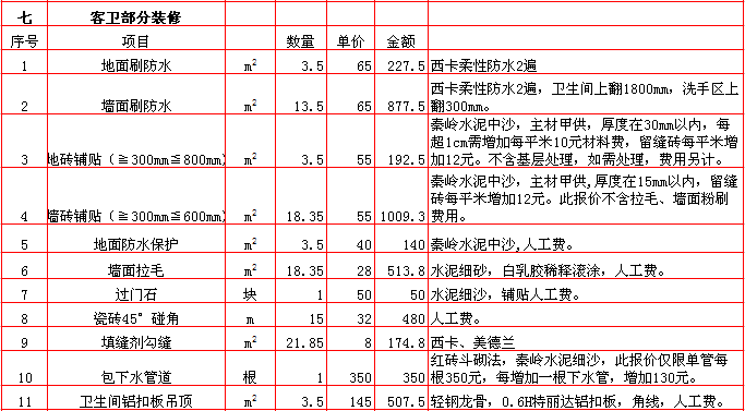 簡(jiǎn)歐風(fēng)格裝修圖片 簡(jiǎn)歐裝修效果圖_簡(jiǎn)歐裝修吊頂圖片_簡(jiǎn)歐吊頂裝修效果圖